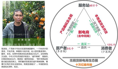 新一代物联网赋能，新电商模式在广西率先落地