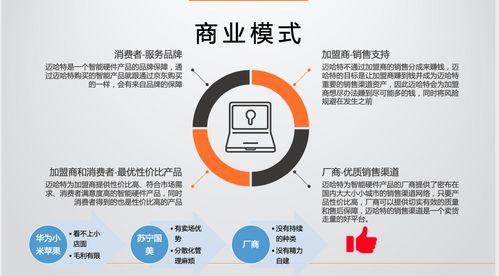 物联网新零售的崛起 迈哈特麻雀联盟如何引领资本市场新风向
