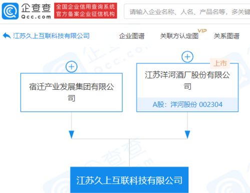 洋河股份跨界科技赛道 新公司瞄准物联网技术研发，传统酒企的数智化新棋局
